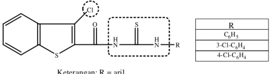 Gambar 1.2. Struktur N-aril-N'-(3-kloro-2-benzo[b]tenoil)tiourea. 