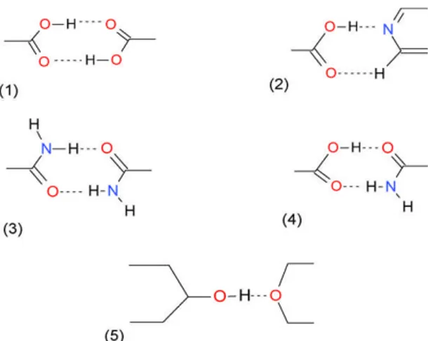Gambar 2. Struktur Molekul Isonikotinamid.