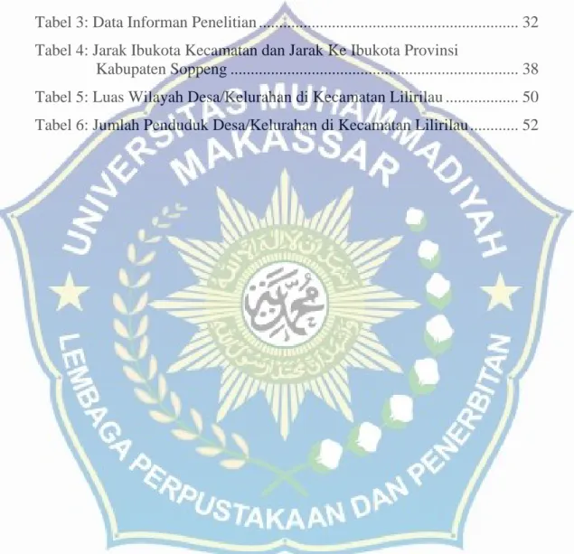 Deskripsi Fokus - TINJAUAN PUSTAKA - SKRIPSI EFEKTIVITAS KEBIJAKAN ...