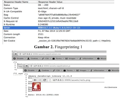 Gambar 2. Fingerprinting 1 