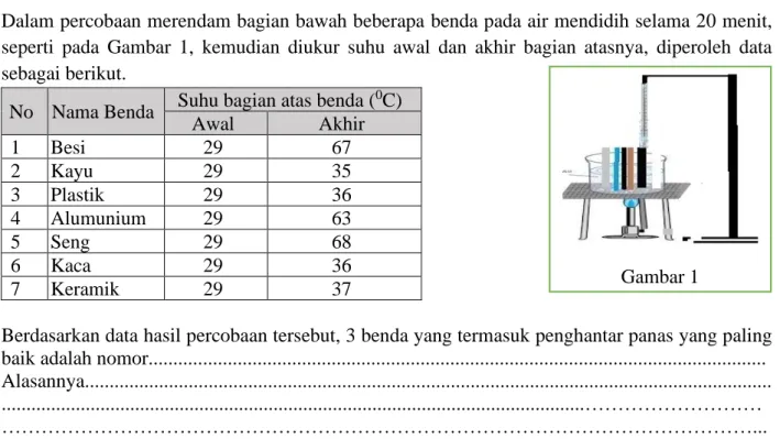 Gambar 1  gam 