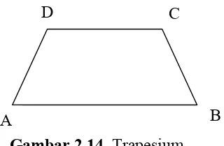 Gambar 2.14. Trapesium
