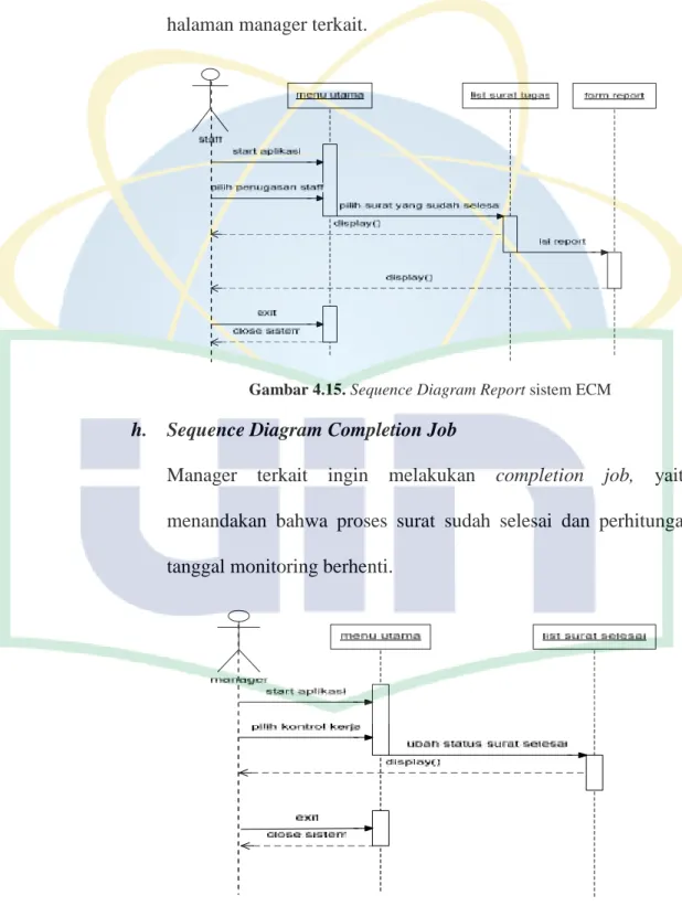 Gambar 4.15. Sequence Diagram Report sistem ECM
