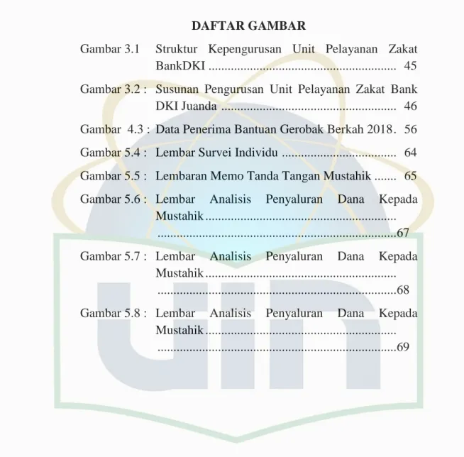 Tabel 4.1 :  Data laporan keuangan 2018  ...............................   54 