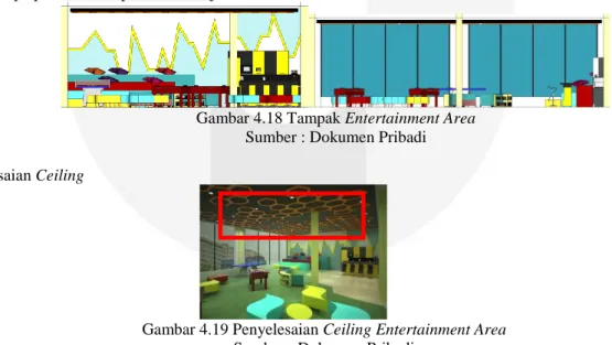 Gambar 4.18 Tampak Entertainment Area  Sumber : Dokumen Pribadi 