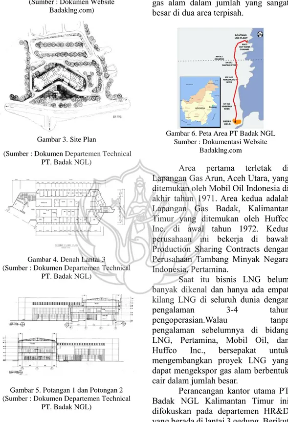 Gambar 3. Site Plan 