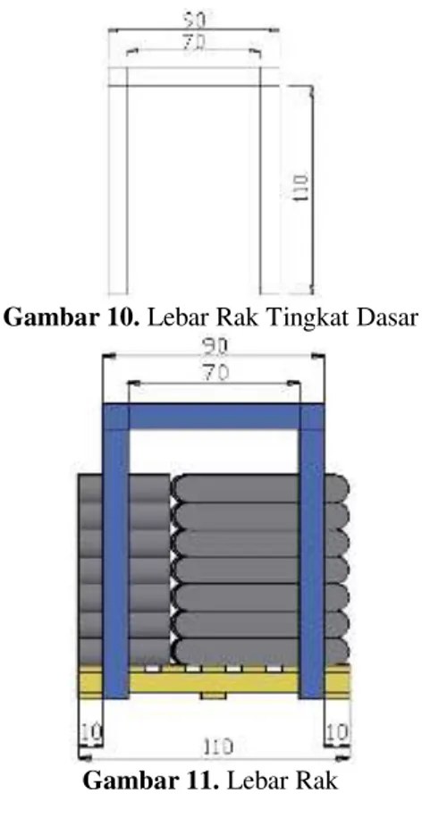 Gambar 9. Dimensi Centerline to Centerline Rak  Lebar  rak  ditentukan  oleh  lebar  palet  yang  dikurangi  jarak  toleransi  untuk  kemudahan  operator  forklift 