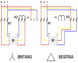 Gambar 20. Rangkaian Start Star Delta