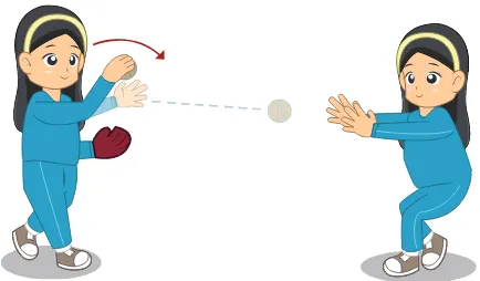Gambar 2.11 Pembelajaran melempar dan menangkap bola berpasangan 