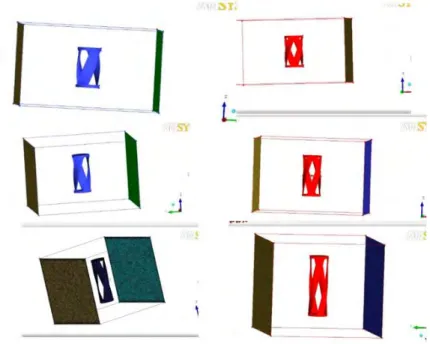 Gambar 4.3. Pembuatan model Blade 3 dan 4  ddengan variasi  ketinggian 1,5 , 2 , 3 m pada software ICEM CFD 13  4.4