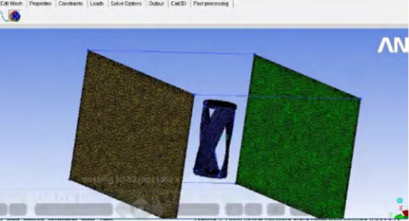 Gambar 4.3 Meshing turbin Gorlov pada Software ANSYS 13    Boundary Condition (Kondisi batas)  
