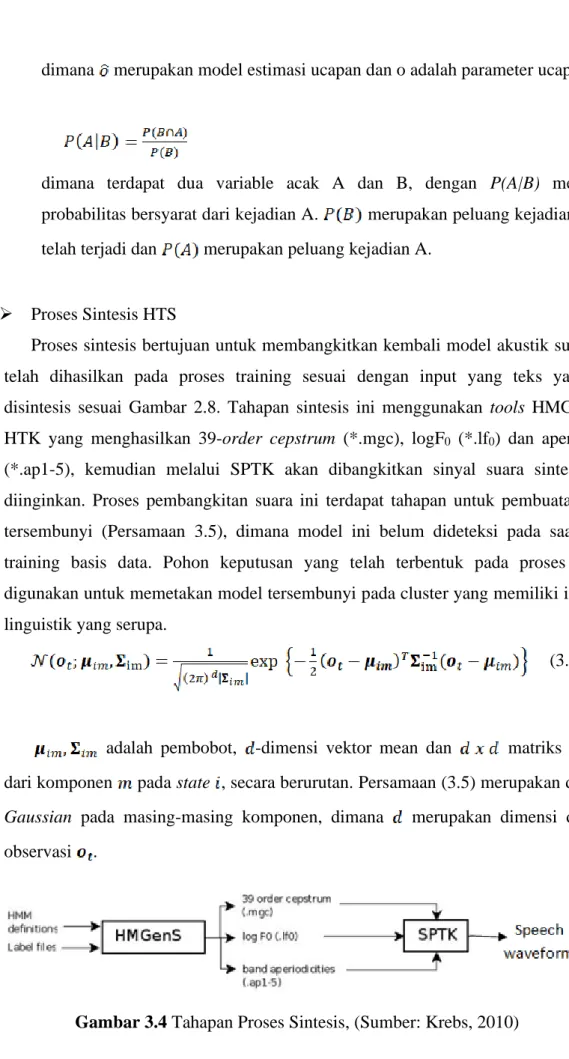 Gambar 3.4 Tahapan Proses Sintesis, (Sumber: Krebs, 2010) 