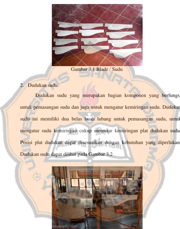 Gambar 3.1 Blade / Sudu  2.  Dudukan sudu. 