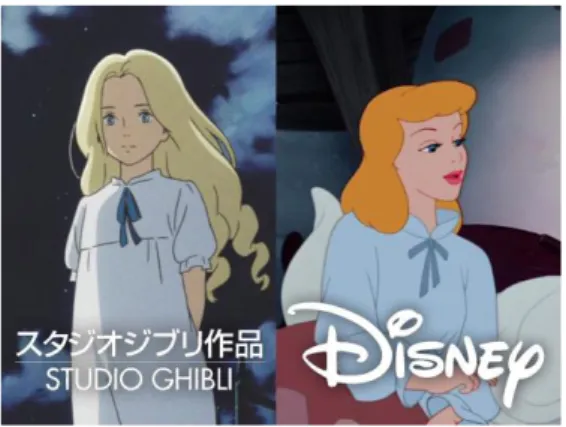 Gambar 2.3. Perbadingan gaya gambar Studio Ghibli dan Disney 
