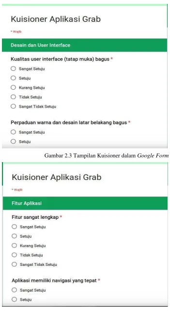 Gambar 2.3 Tampilan Kuisioner dalam Google Form 
