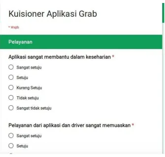 Gambar 2.5 Tampilan Kuisioner dalam Google Form 