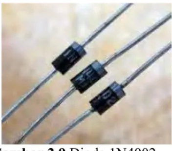 Gambar 2.9 Dioda 1N4002  5.  Resistor 
