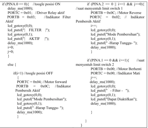 Gambar 3.8 Program mikrokontroler ATMega16 