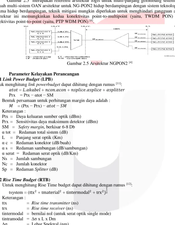 Gambar  2.5    merupakan  referensi  arsitektur  logis  untuk  multi-panjang  gelombang  sistem  NG-PON2