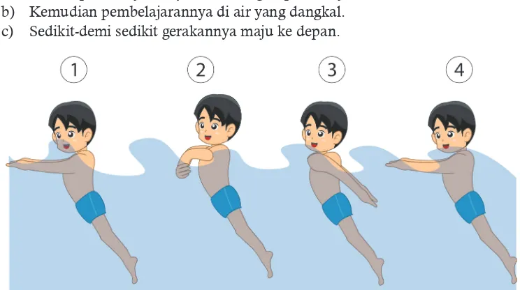 Gambar 8.11  Aktivitas pembelajaran gerakan lengan di air renang gaya dada
