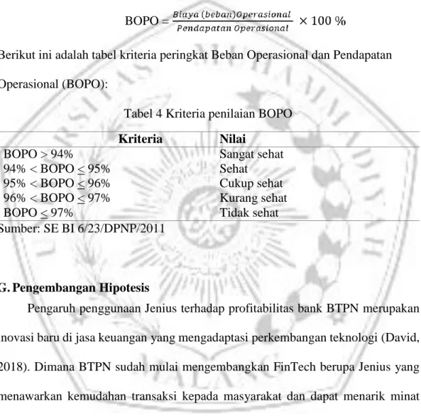 Tabel 4 Kriteria penilaian BOPO  Kriteria  Nilai 
