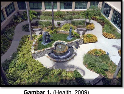 Gambar 1. (Health, 2009) 