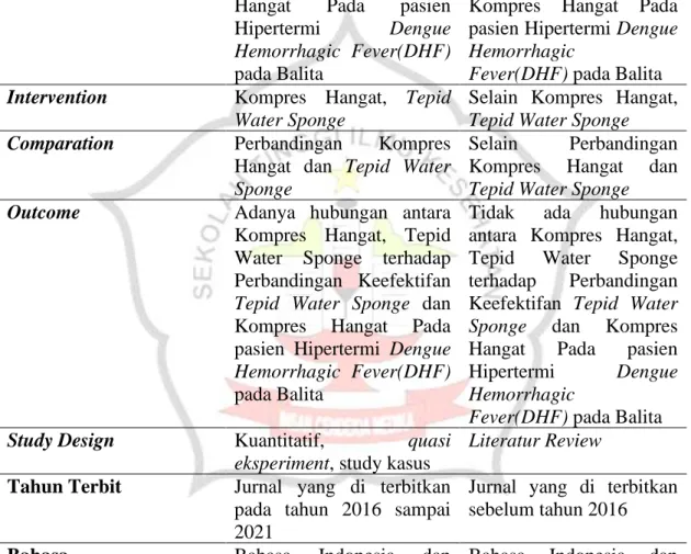 Tabel 3.2 Kriteria inklusi dan ekslusi dengan format PICOS 