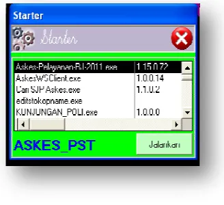 Gambar 4.2 Starter 