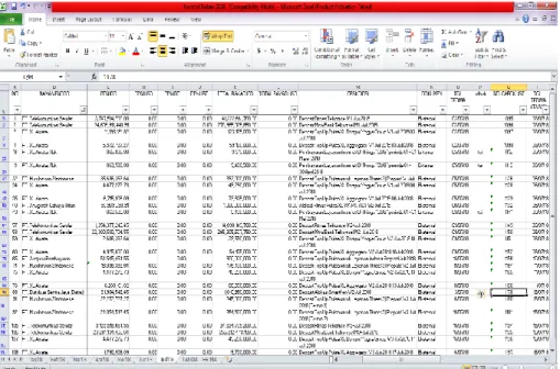 Gambar III.3 Dokumen Data Control Beban 