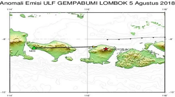 Gambar 4. Anomali Emisi ULF Gempabumi Lombok pada  tanggal 5 Agustus 2018 