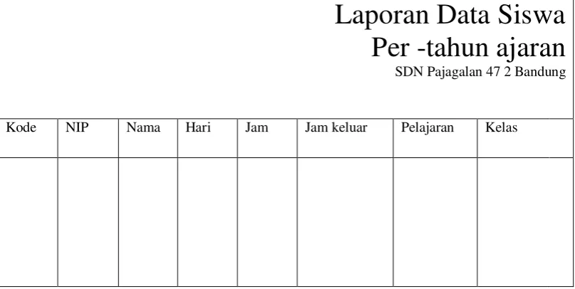 Gambar 4.24 Form Laporan Data Jadwal Mengajar 