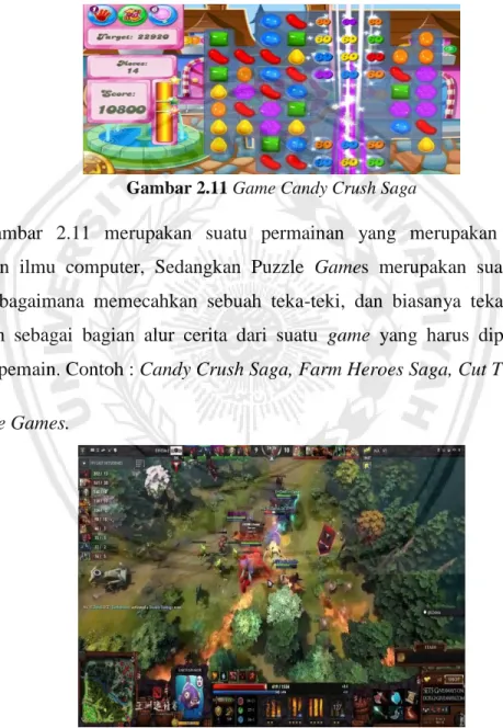 Gambar 2.11 Game Candy Crush Saga