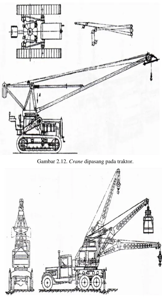 Gambar 2.12. Crane dipasang pada traktor. 