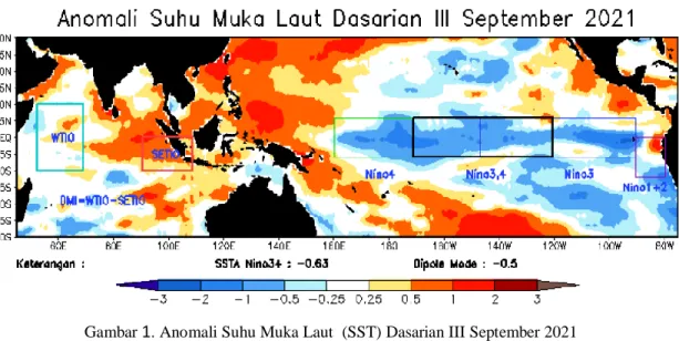 Gambar  1 . Anomali Suhu Muka Laut  (SST) Dasarian III September 2021   (Sumber: BMKG, 2021 ) 