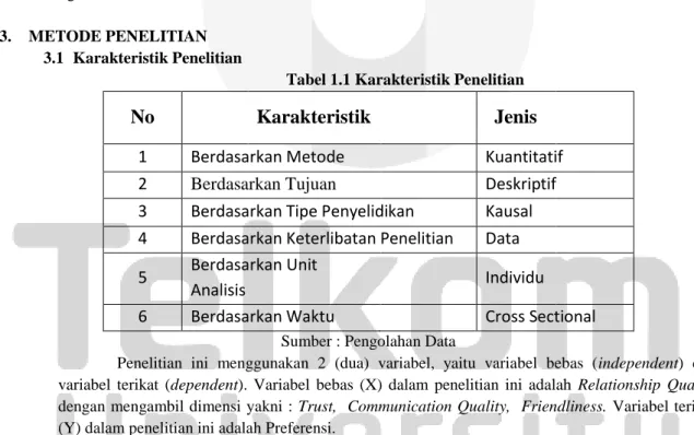 Tabel 1.1 Karakteristik Penelitian 