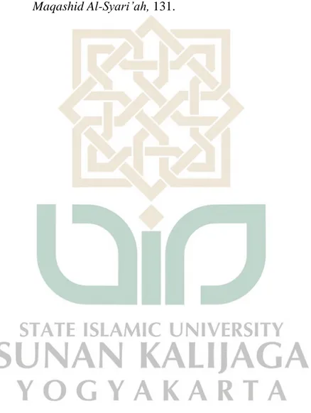 Tabel 1  Hasil  Penelitian  Program  Pengembangan  STAIT  Jogja  Perspektif  Maqashid Al-Syari’ah, 131