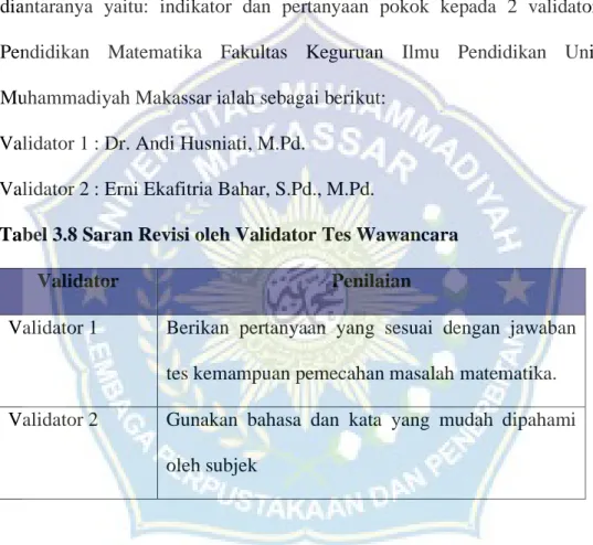 Tabel 3.8 Saran Revisi oleh Validator Tes Wawancara 