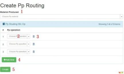 Gambar 4.7 Implementasi Antarmuka Input Data Routings 4.5.2. Implementasi Antarmuka Formulir Input data