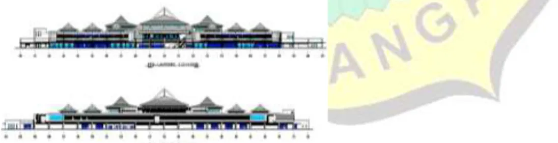 Gambar  2  dan  3:  2.Fasilitas  umum  bandara  internasional  Sultan  Mahmud  Badaruddin  2;  3.Jembatan Ampera