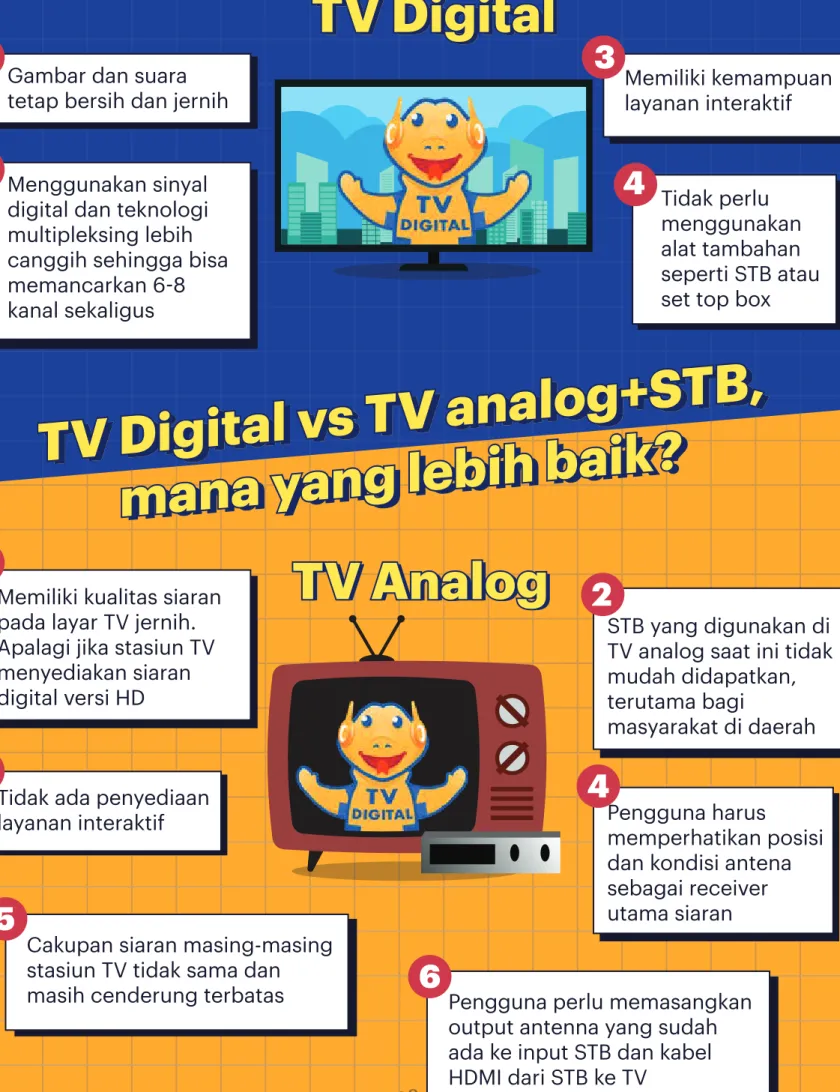 Gambar dan suara  tetap bersih dan jernih