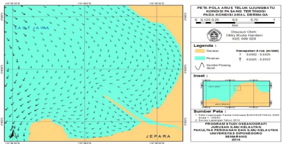 Gambar 7. Pola Arus Teluk Ujungbatu Kondisi Pasang Tertinggi pada KondisiAwal Dermaga 