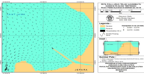 Gambar 11. Pola Arus Teluk Ujungbatu Kondisi Pasang Tertinggi pada KondisiPemanjangan Dermaga  50 m 