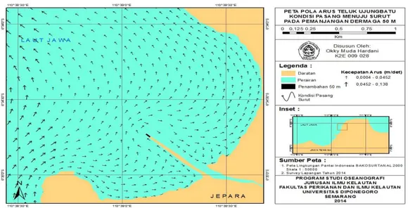 Gambar 12. Pola Arus Teluk Ujungbatu Kondisi Pasang Menuju Surut pada Kondisi Pemanjangan  Dermaga 50 m 