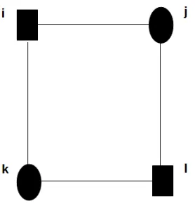 Gambar 3.2Empat-Cycle