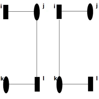 Gambar 3.3Tiga-path