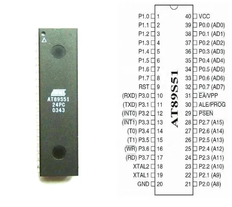 Gambar 2.6 Arsitektur dan Susunan Pin Mikrokontroler AT89S51 