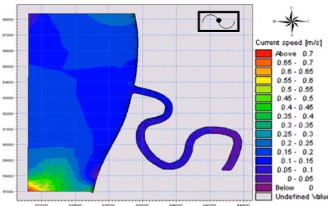 Gambar 6. Kecepatan Arus Hasil Simulasi Model saat Pasang Menuju Surut  Terendahdi Musim Barat 