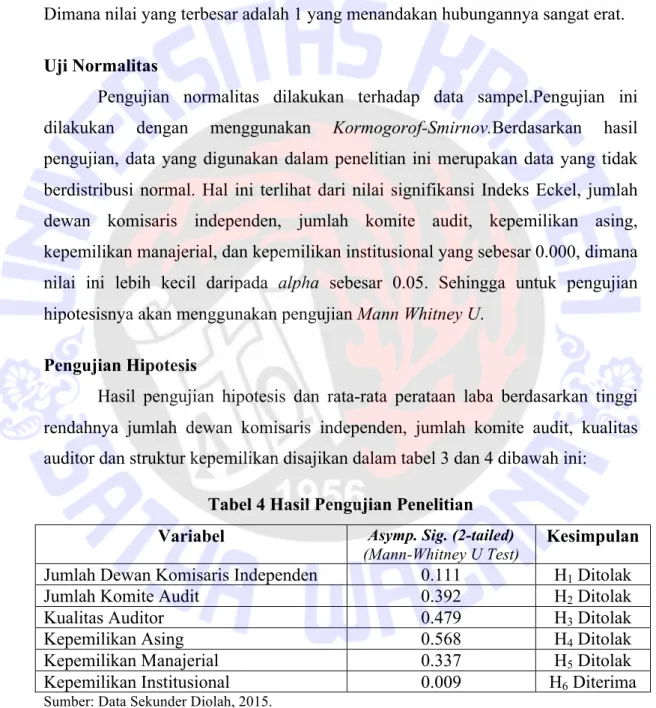 Tabel 4 Hasil Pengujian Penelitian  Variabel  Asymp. Sig. (2-tailed) 