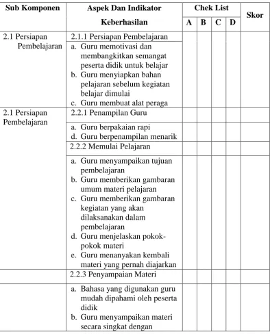 Tabel 3.2 