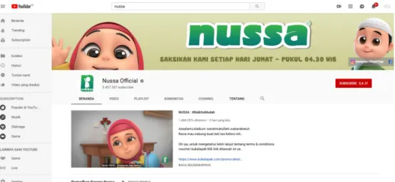 Gambar 1.1 Tampilan beranda channel Youtube Nussa Official 